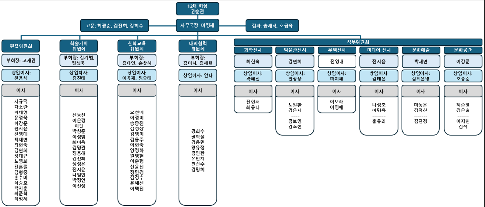 4.30-조직도.png